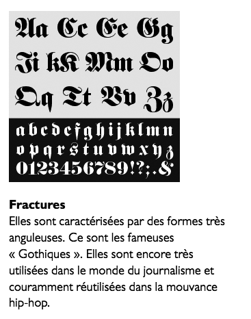 Exemple illustré de caractères Fractures