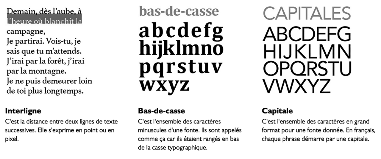 Comparaison entre bas-de-casse et capitales