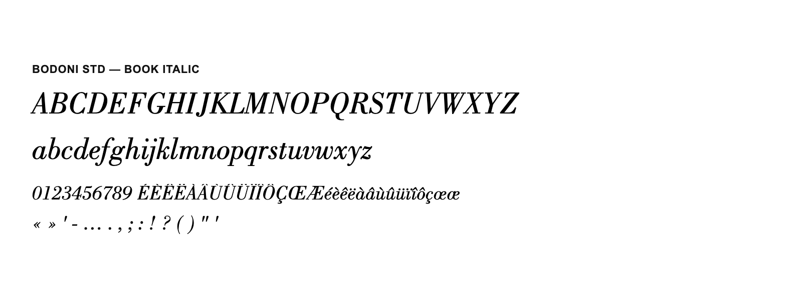 Spécimen de Bodoni Std Book Italic