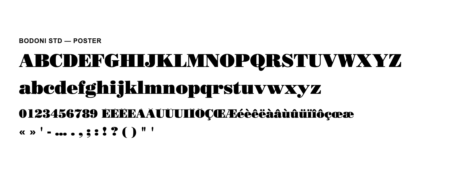 Spécimen de Bodoni Std Poster