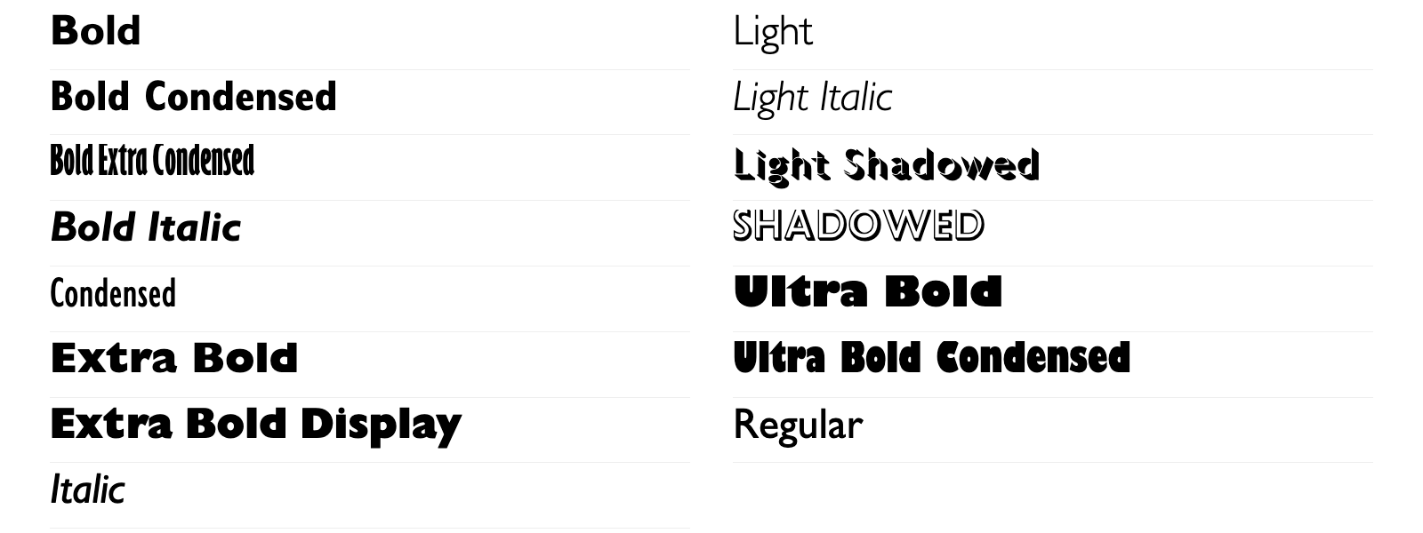 Vue d’ensemble des styles de Gill Sans Std