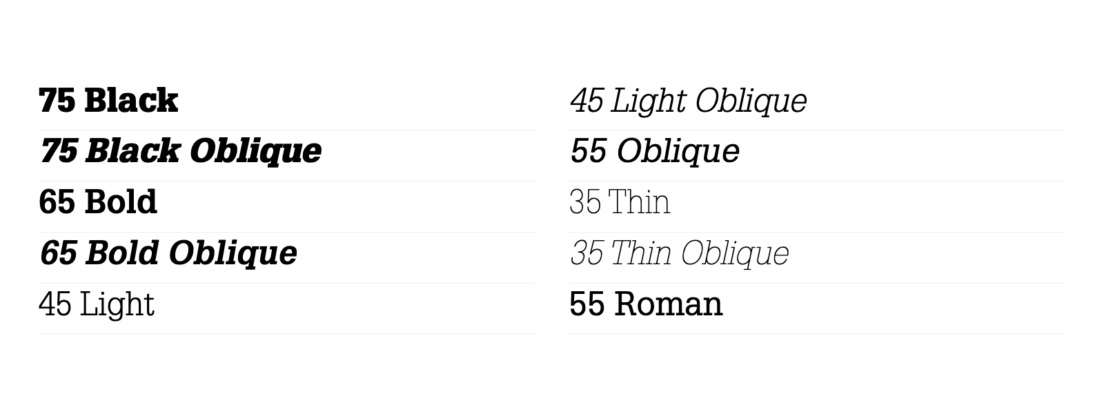 Vue d’ensemble des styles de Glypha LT Std