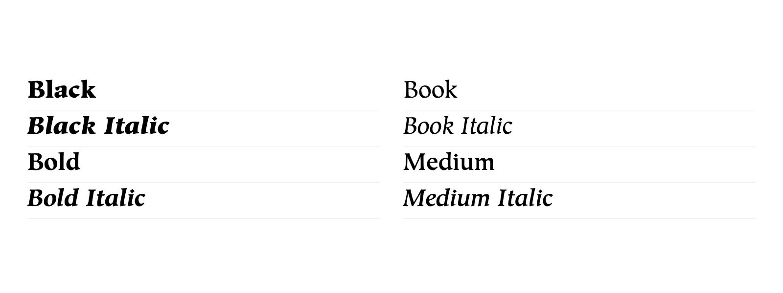 Vue d’ensemble des styles de Hiroshige Std
