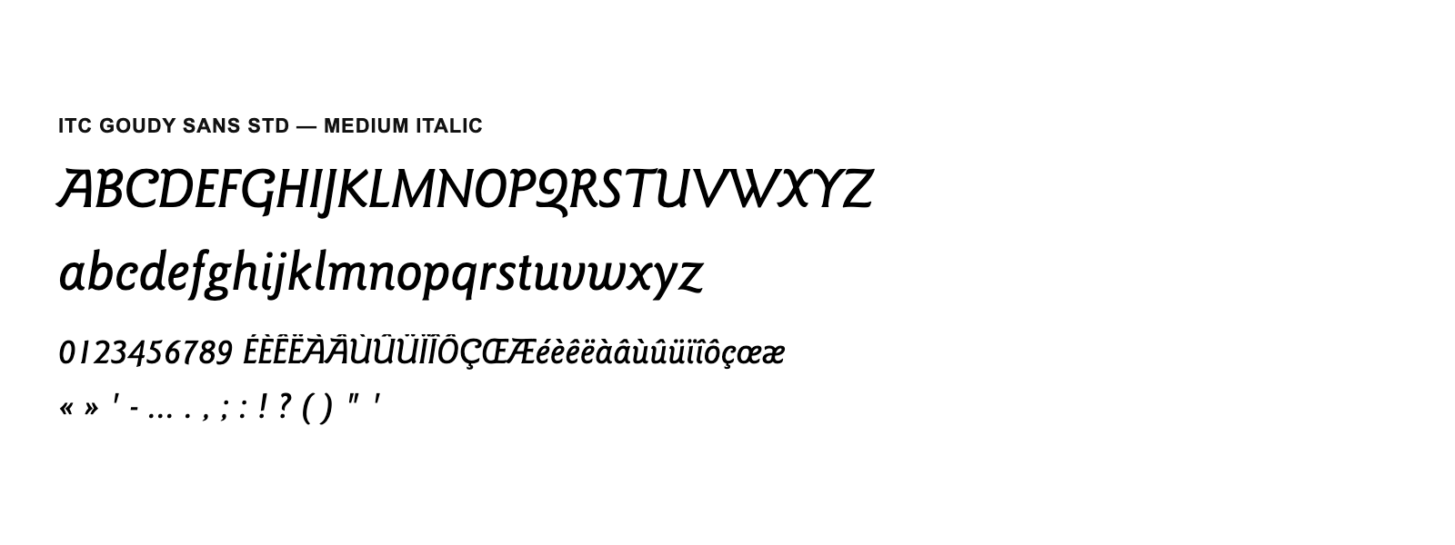 Spécimen de ITC Goudy Sans Std Medium Italic