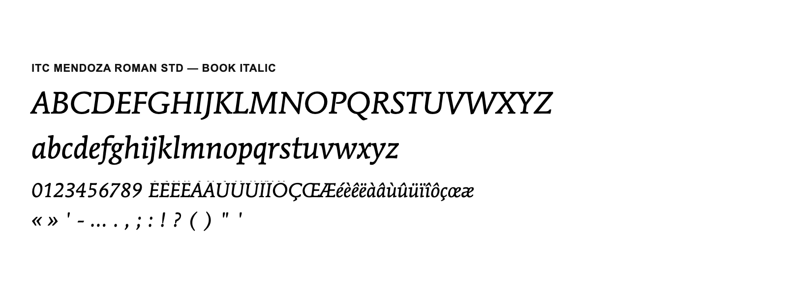 Spécimen de ITC Mendoza Roman Std Book Italic