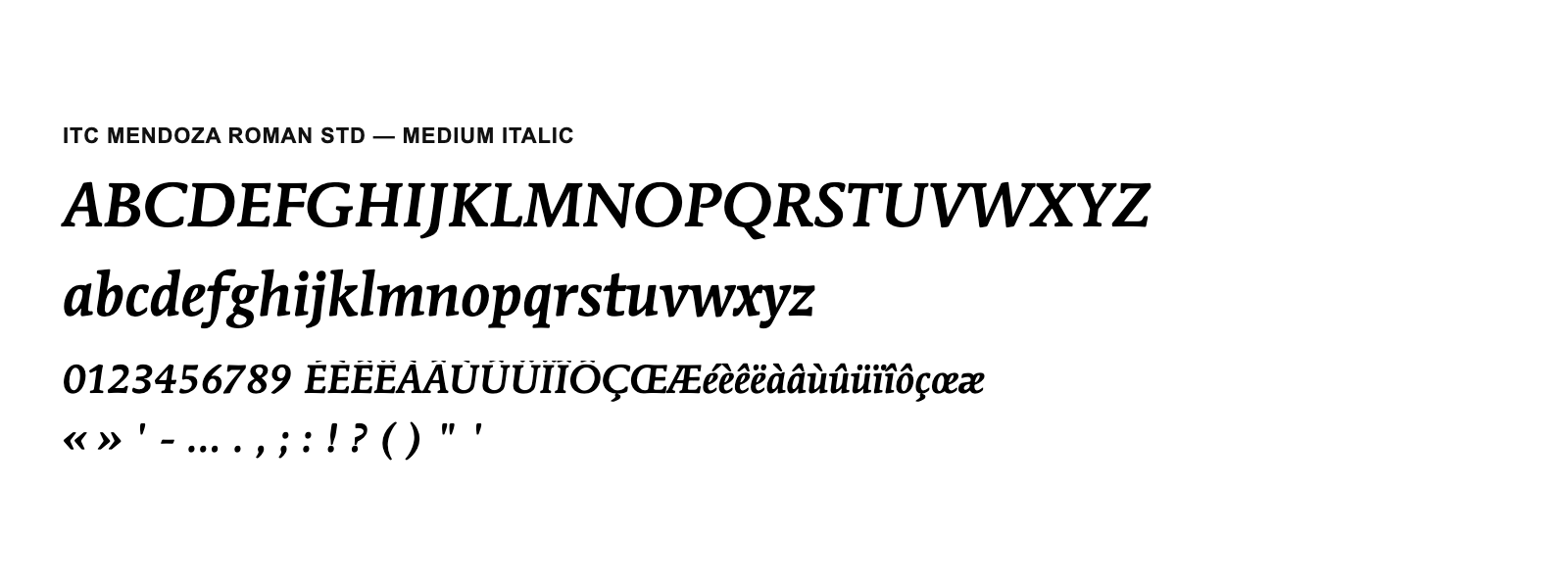 Spécimen de ITC Mendoza Roman Std Medium Italic